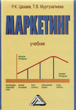 Маркетинг Маркетинг