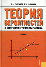 Математика Математика